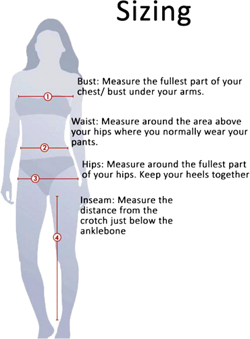 Waist Circumference: How to Measure Your Waist Size Right?